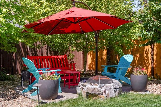 2363 Grape Street, Denver, CO 80207