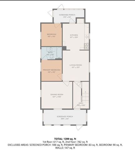 740 Davis Street, Fort Wayne, IN 46808