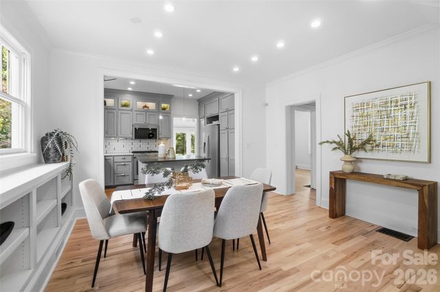 2221 E 8th Street, Charlotte, NC 28204