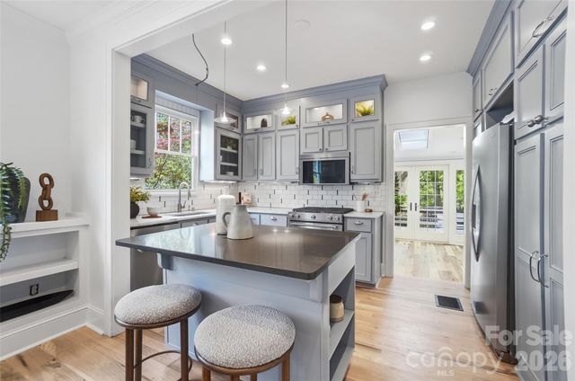 2221 E 8th Street, Charlotte, NC 28204