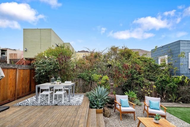 19 Congo Street, San Francisco, CA 94131