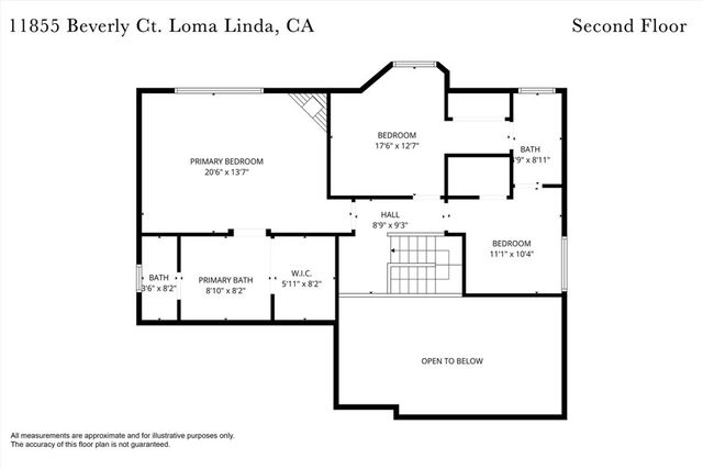 11855 Beverly Court, Loma Linda, CA 92354