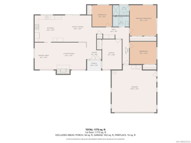 4420 Edison Street, San Diego, CA 92117