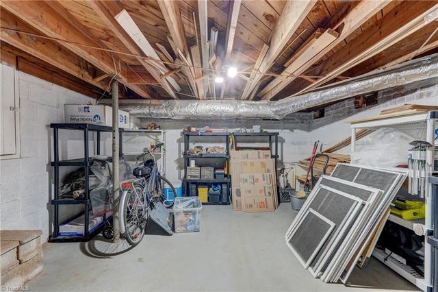 2103 Briarwood Drive, Greensboro, NC 27403