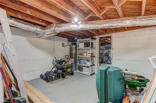 2103 Briarwood Drive, Greensboro, NC 27403