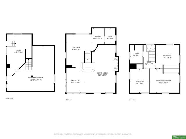 1401 S 8th Street, Omaha, NE 68108