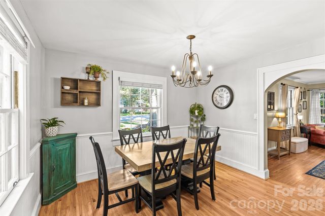 512 Bascom Street, Charlotte, NC 28205