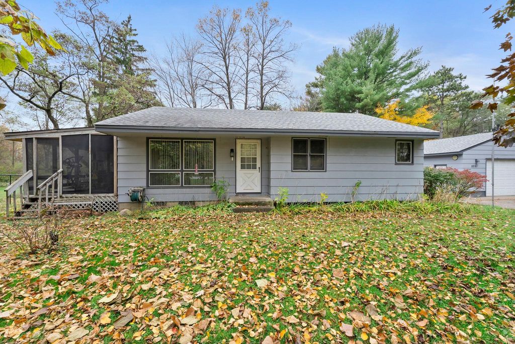 8251 Lake Drive, Circle Pines, MN 55014