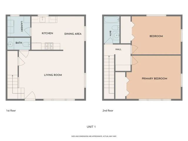 665 W 21st, San Pedro, CA 90731