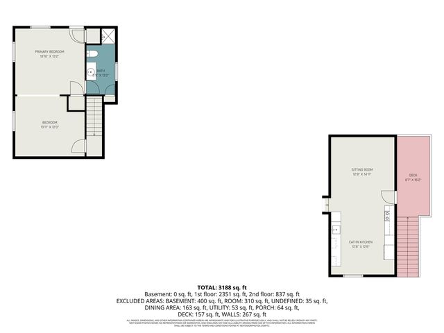 7202 21 Mile Road, Evart, MI 49631