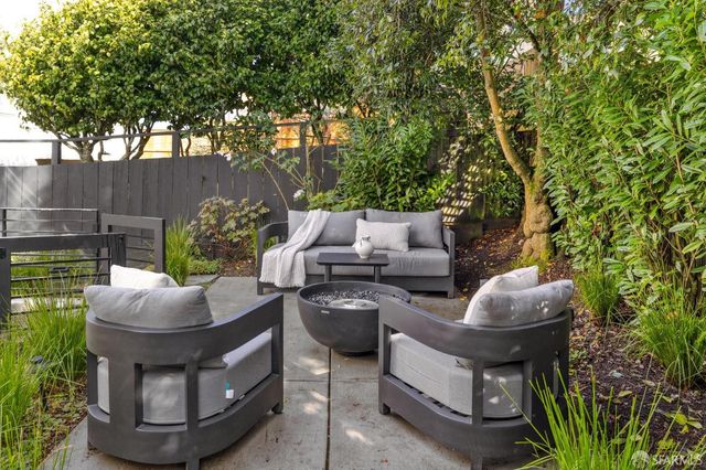 89 Idora Avenue, San Francisco, CA 94127