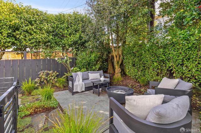 89 Idora Avenue, San Francisco, CA 94127