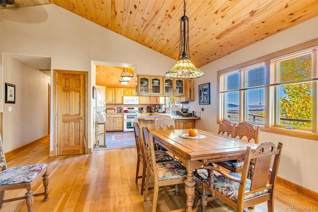 3500 Oak Grove Circle, Westcliffe, CO 81252