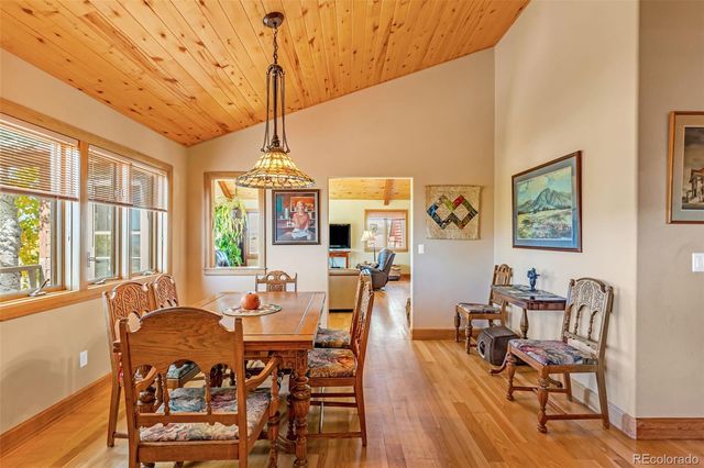 3500 Oak Grove Circle, Westcliffe, CO 81252