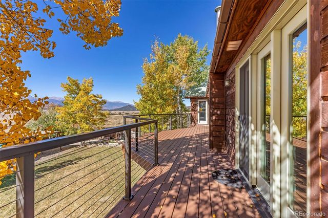 3500 Oak Grove Circle, Westcliffe, CO 81252