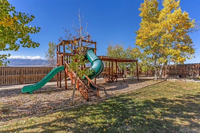 3500 Oak Grove Circle, Westcliffe, CO 81252