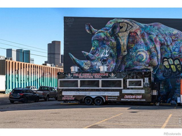 3529 N Franklin Street, Denver, CO 80205