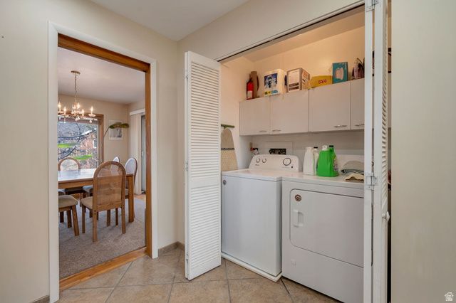 3325 E FORTUNA DR, Salt Lake City, UT 84124