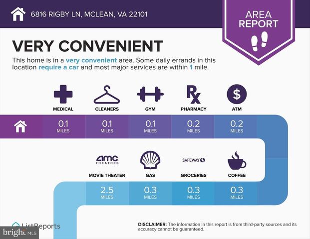 6816 RIGBY LN, Mclean, VA 22101