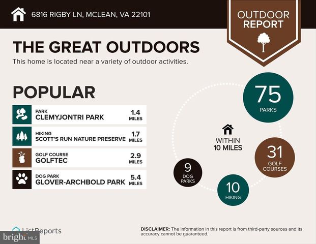 6816 RIGBY LN, Mclean, VA 22101