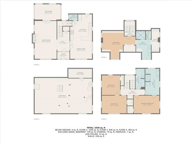 637 Fairview Avenue, Grand Rapids, MI 49503