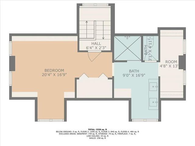 637 Fairview Avenue, Grand Rapids, MI 49503