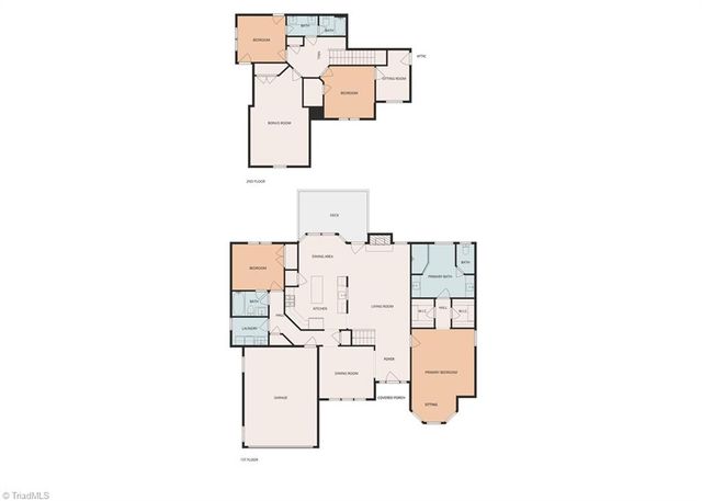 7501 Monty Drive, Kernersville, NC 27284