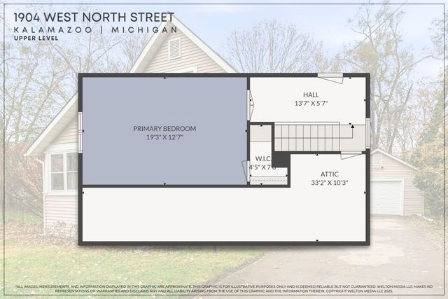 1904 W North Street, Kalamazoo, MI 49006