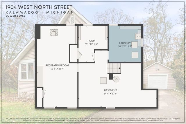 1904 W North Street, Kalamazoo, MI 49006