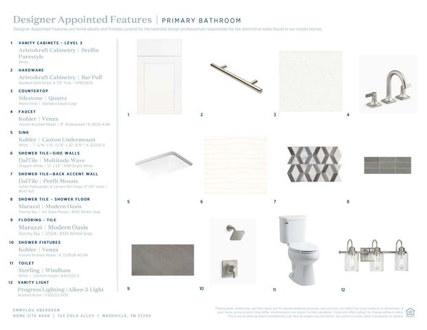 124 Zola Aly, Nashville, TN 37209