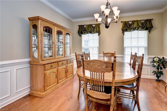 3707 South SQ, Williamsburg, VA 23188