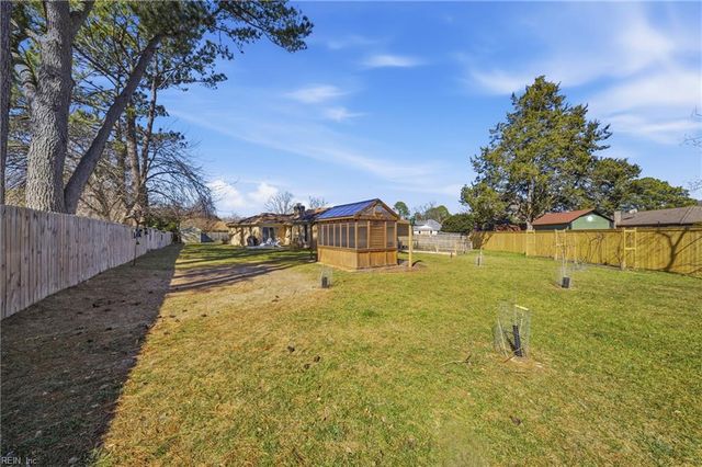 2209 Turnberry CT, Virginia Beach, VA 23454