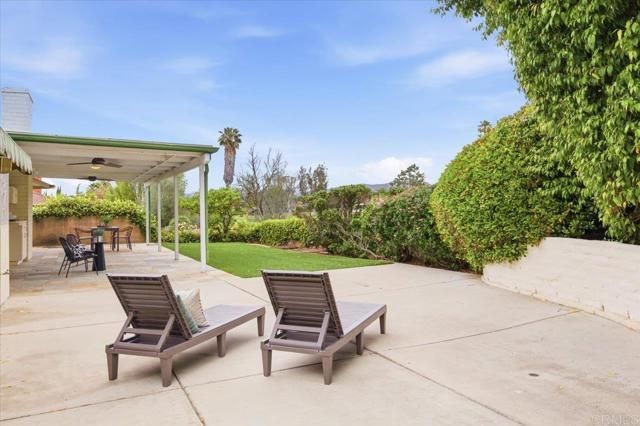 1071 La Reina Drive, San Marcos, CA 92078