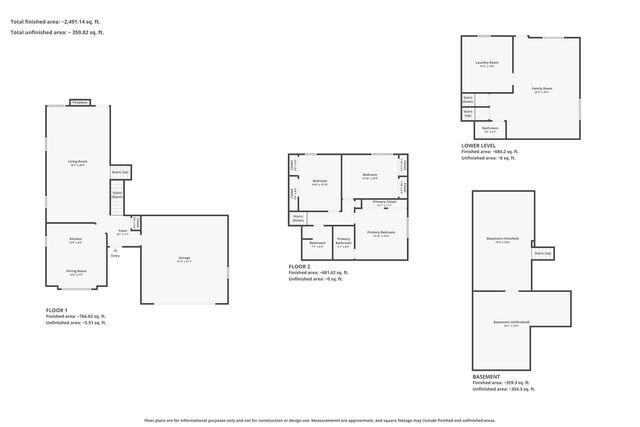 N60W23922 Butternut LANE, Sussex, WI 53089