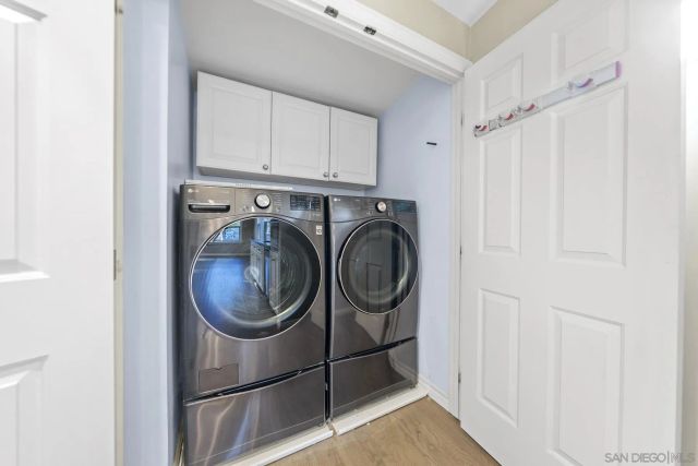 4171 1st Ave, San Diego, CA 92103