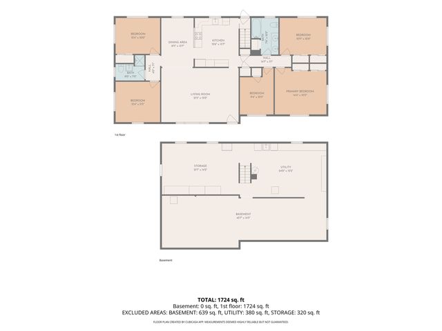 W154N8216 Valley View DRIVE, Menomonee Falls, WI 53051