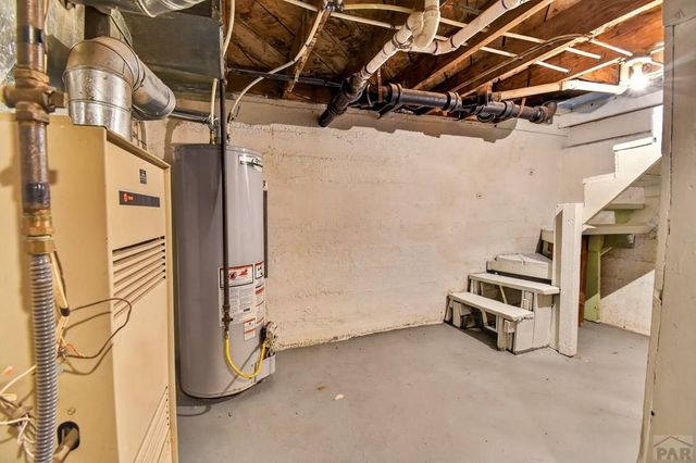 1229 E Routt Ave, Pueblo, CO 81004