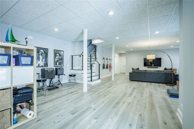 14 Connemara Drive, Pittsford, NY 14534