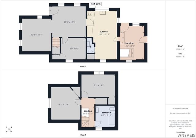 14 Glenwood Avenue, Lockport City, NY 14094