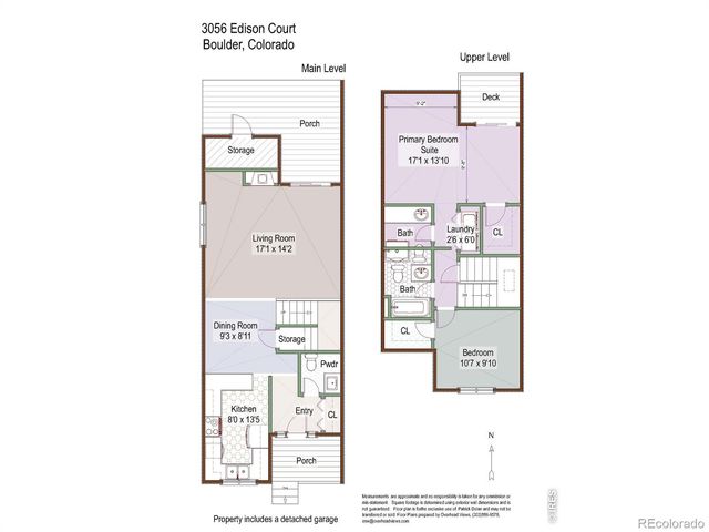 3056 Edison Court, Boulder, CO 80301