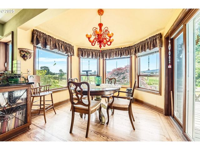 17236 Nw LUCY REEDER Rd, Portland, OR 97231