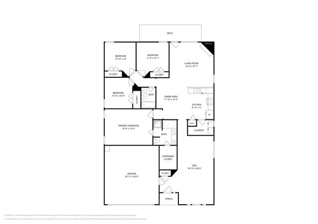 10008 Blue Bell Drive, Fort Worth, TX 76108