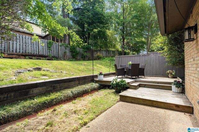 217 E Green Unit 217, Vestavia Hills, AL 35243