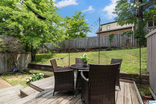 217 E Green Unit 217, Vestavia Hills, AL 35243