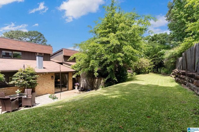217 E Green Unit 217, Vestavia Hills, AL 35243