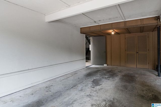 217 E Green Unit 217, Vestavia Hills, AL 35243