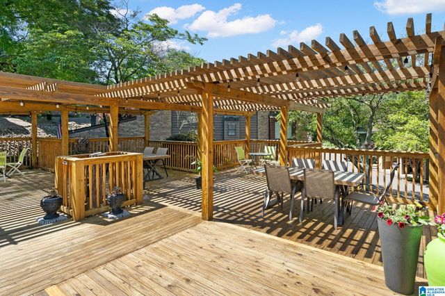 217 E Green Unit 217, Vestavia Hills, AL 35243