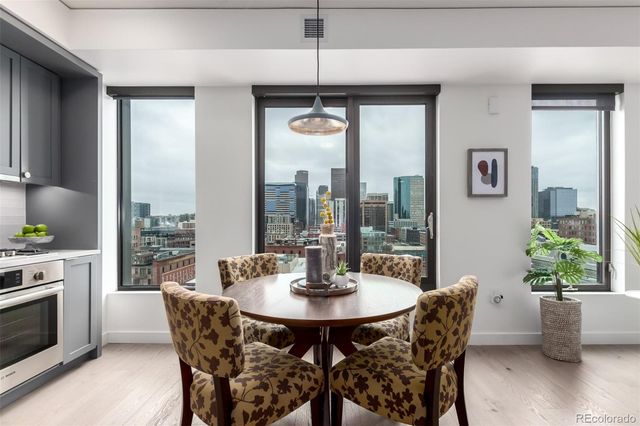 1750 Wewatta Street 1230, Denver, CO 80202