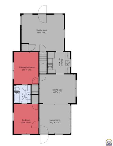 220 SW Kendall AVE, Topeka, KS 66606