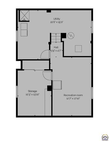 220 SW Kendall AVE, Topeka, KS 66606